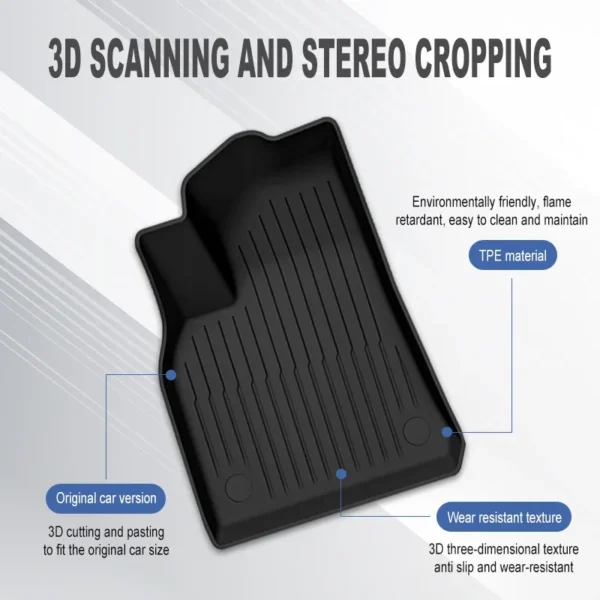 TPE Car Floor Mats For Tesla Model 3 Highland New Model Y 2019-2025 Luggage Mat Set Four Seasons Waterproof Anti-slip Trunk Mat - Image 2